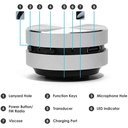 Bluetooth Mini Speaker